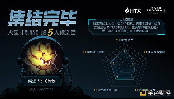 超维空间首期数字藏品炼化玩法揭秘！新手必看指南