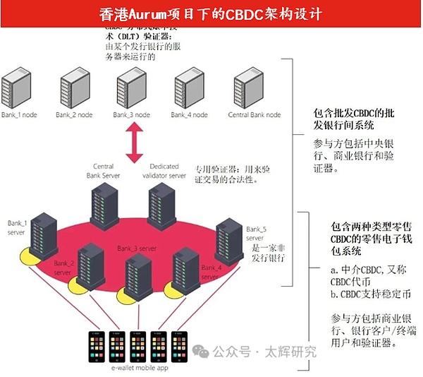 深夜复盘：以太坊补涨行情还能持续多久？