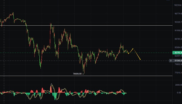 AI时代下的身份保卫战：EAS如何为以太坊筑起信任防火墙