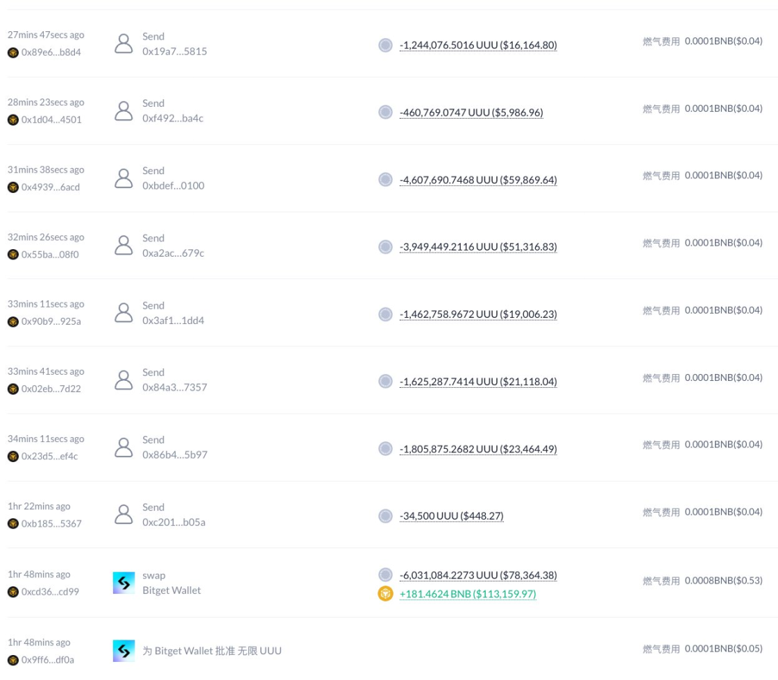 今晚不容错过的5篇深度干货：揭秘加密货币世界最新动向