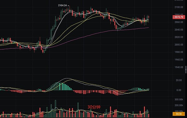 40亿美元天价罚单！币安面临生死抉择 CZ或亲自赴美灭火