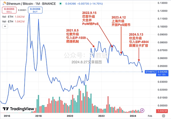 西门子10亿绿色金融大礼包来了！中小企业转型不再难