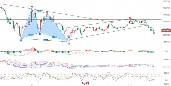 Tron(TRX)逆势突围：一匹被低估的加密货币黑马？