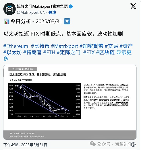 比特币突然冲破3.4万美元大关？这次暴涨背后的真相