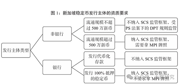 山寨币牛市将至？市场暗流涌动的投资机会与风险
