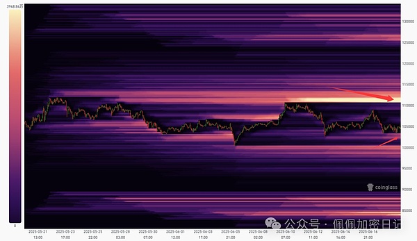 Web3日报：MakerDAO将进行重大组织变革，这些趋势值得关注