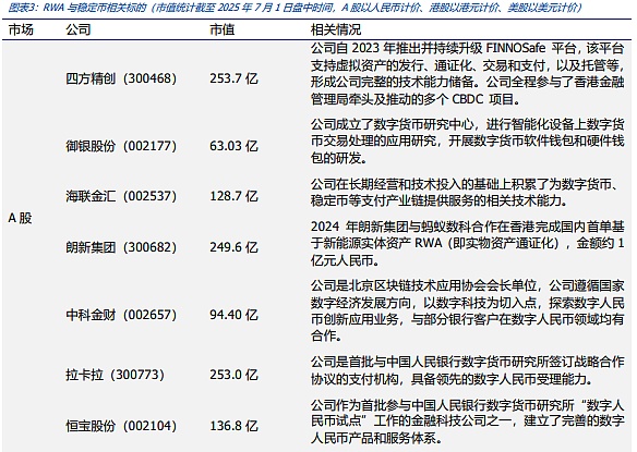 CBDC时代来临？美国政府或将面临货币控制新挑战