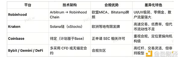比特币市场观察：当靴子落地遇上横盘震荡