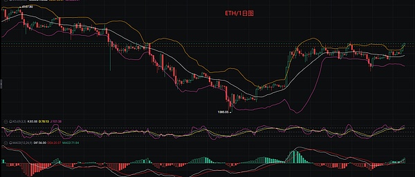 DePIN革命：重塑基础设施领域的三大创新视角