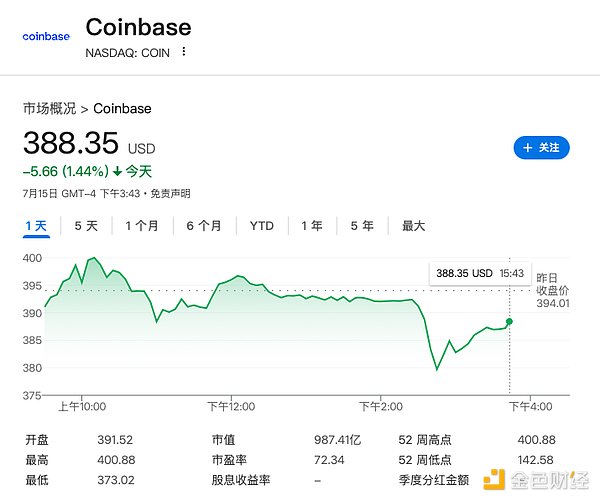 IC生态圈11个SNS融资项目盘点：从游戏到社交的Web3探索之路