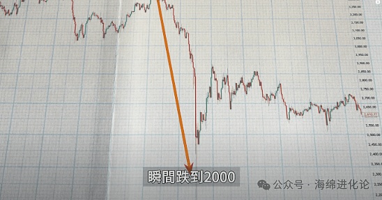 比特币：数字黄金还是信任革命？