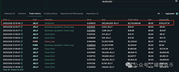 9月11日数字货币合约市场观察：BTC与ETH的博弈之道