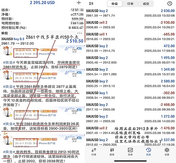 PERP暴涨后见顶？一个交易老手的深度观察