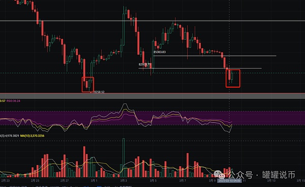 Do Kwon聊天记录曝光：金融骗局背后的傲慢与谎言