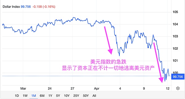 李隆：以太坊ETH 9.21操作实录——市场从不辜负有心人