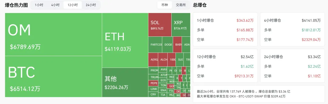 市场拐点已至：这波行情你抓住了吗？