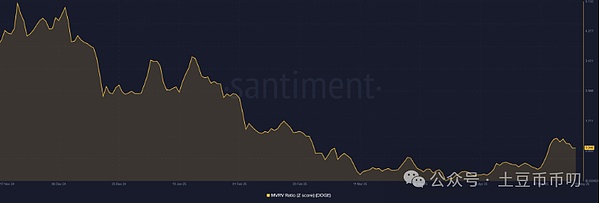 零成本获取GPU算力的终极指南 - 手把手教你白嫖数字黄金