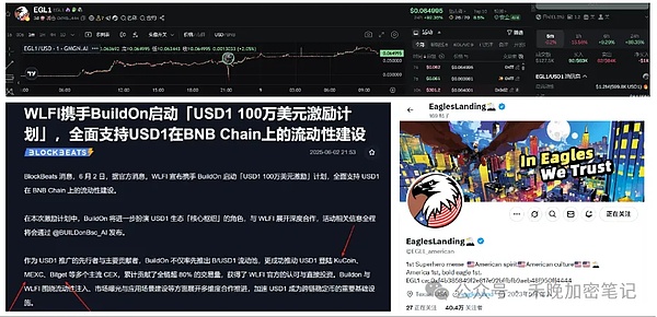 精准狙击！李隆手把手教你如何完美止盈以太坊