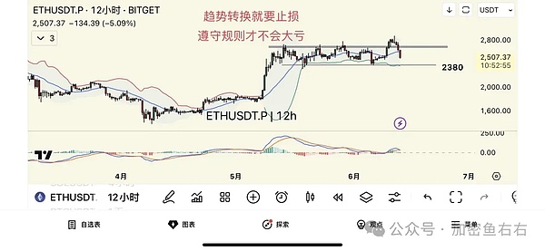香港区块链盛会：从入门到明星的开发者成长之路