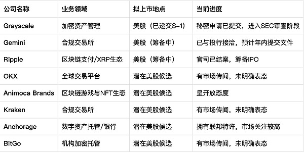 当比特币遇上熊猫：一场关于价值与功能的奇妙对话