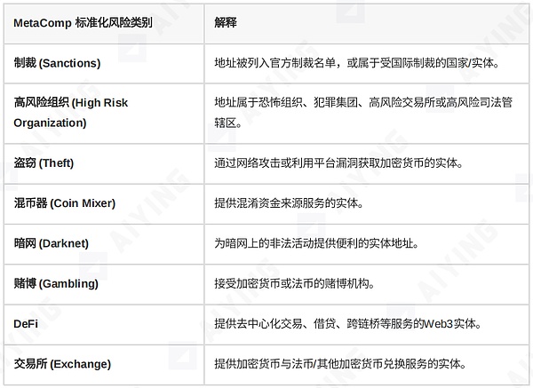 比特币减半：一场加密货币界的减产大戏即将上演