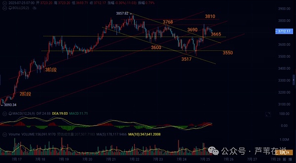 集换式卡牌游戏：Web3时代游戏经济的破局者
