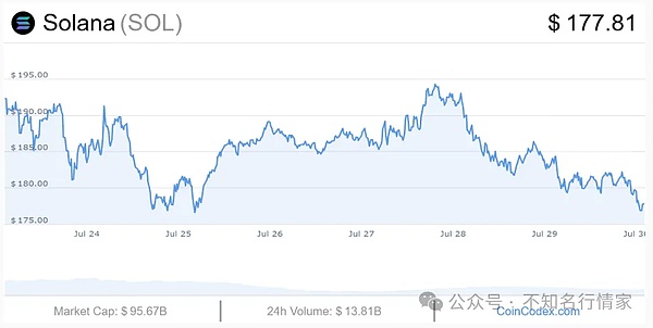 BTC多单又赚300点！这行情不来跟着吃肉太可惜了