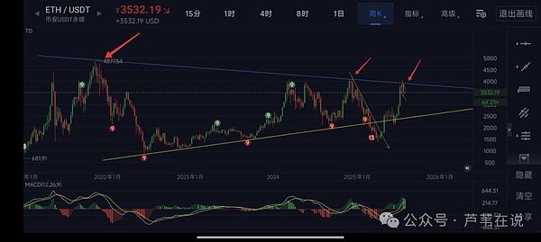 当区块链遇见AI：解密ZKML技术的真实应用场景