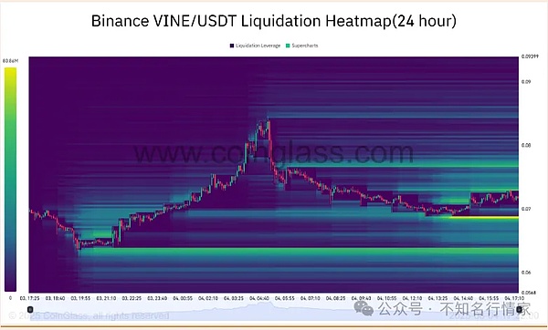 Kaspa(KAS)强势登陆HotsCoin：这个另类区块链究竟有何过人之处？