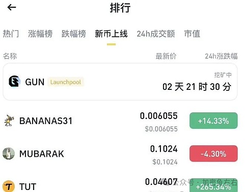 币圈老司机手把手教你：8.13比特币、以太坊实战攻略