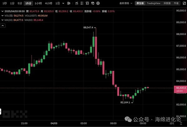 OpenAI权力更迭：山姆·奥特曼突然下课背后的商业博弈