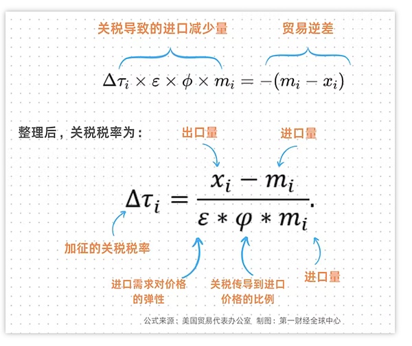 BCR-20板块大会前夕：是机遇还是陷阱？