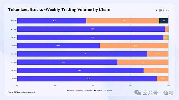 香港稳定币新规下，USDT和USDC的冰与火之歌