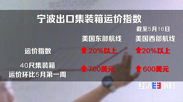 英国监管机构发出警示：AI垄断或成消费者噩梦
