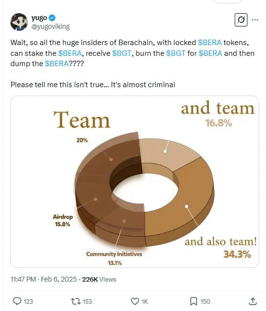 加密货币黑马Injective为何能在市场低迷期逆势暴涨60%？