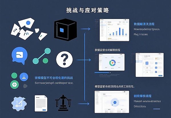 当AI遇上加密投资：Space AI如何帮你玩转数字资产？