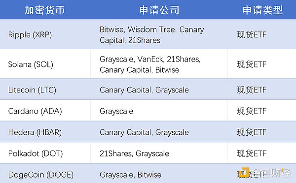 狗狗币：这个玩笑币为何能笑到最后？