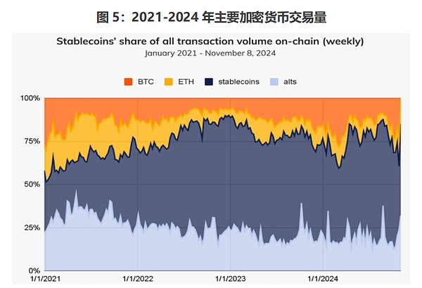 OP与ARB的对决：谁将称王称霸？
