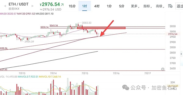 区块链游戏的灰色地带：当玩赚遇上法律红线