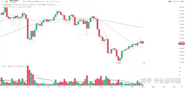 非洲大陆的数字金融革命：看加密货币如何在这片热土生根发芽