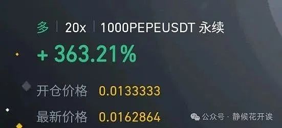 加密货币市场观察：牛市后期的博弈之道