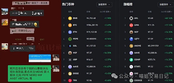 强强联手！新火科技与CertiK携手打造Web3资产安全新标杆