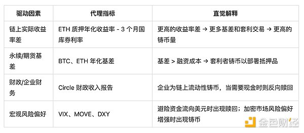 解密2023年最火的三大Telegram交易机器人