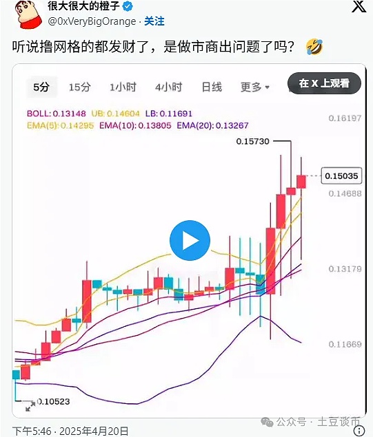 以太坊2215多单完美止盈40点！金辉带你回顾这波精彩操作