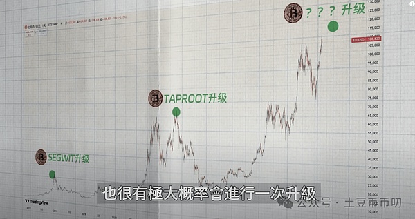 一周融资速览：区块链行业掀起新一轮资本热潮