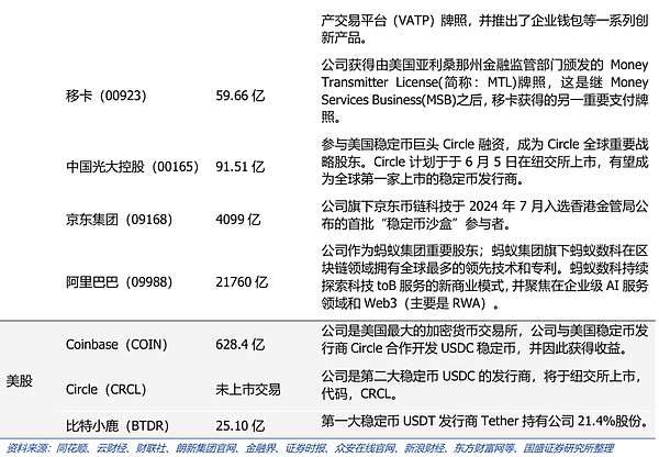 重磅合作！新火科技携手Alpha Blockchain推出全虚拟资产基金