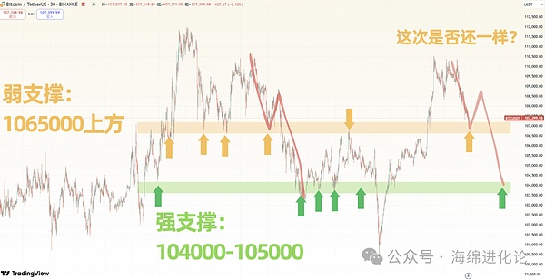以太坊Dencun升级最新动态：EIP-7514正式加入计划