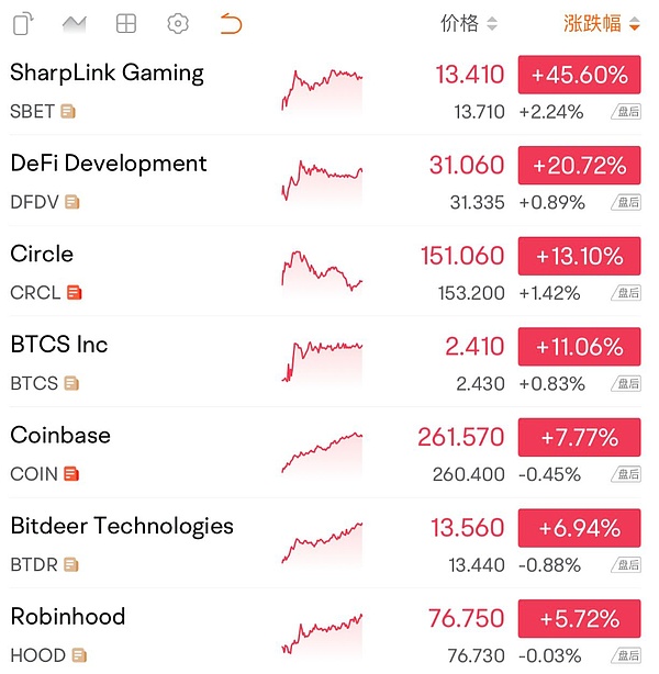 传统银行的区块链突围：澳新银行代币化资产测试引发行业思考