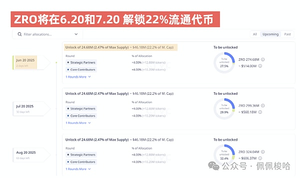TRB这场最后的晚餐，小心别做了买单的人