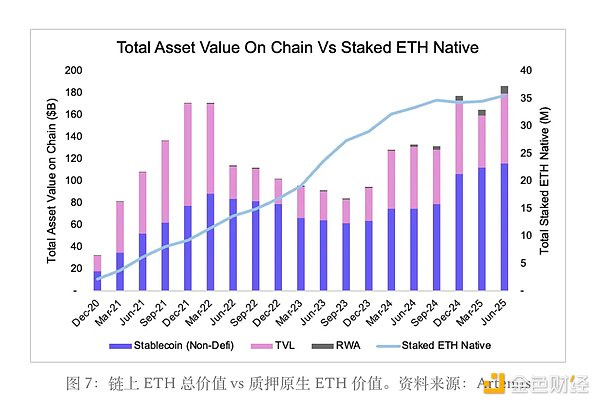 Web3.0日报：Celo网络升级在即，NFT市场又有大动作